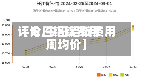 【今日铝锭费用评论,今日铝锭费用周均价】-第2张图片