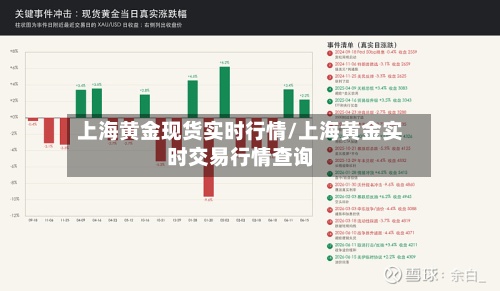 上海黄金现货实时行情/上海黄金实时交易行情查询-第3张图片
