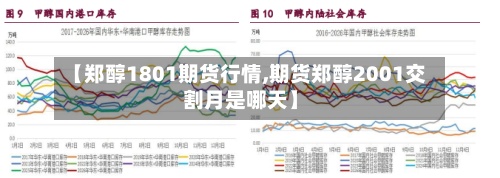【郑醇1801期货行情,期货郑醇2001交割月是哪天】-第3张图片