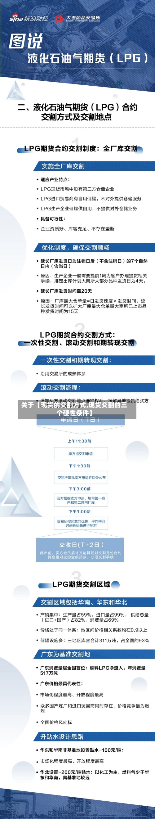 关于【现货的交割方式,现货交割的三个硬性条件】