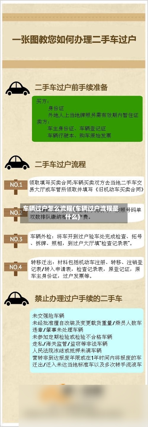 车辆过户怎么流程(车辆过户流程是什么)-第2张图片
