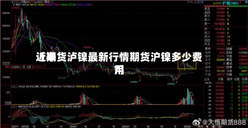 近来【期货泸镍最新行情期货沪镍多少费用?】