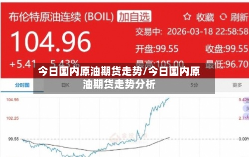 今日国内原油期货走势/今日国内原油期货走势分析-第2张图片