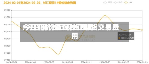 今日铜价长江现货费用/今日铜价查询长江期货交易费用