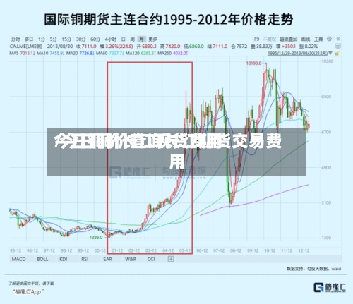 今日铜价长江现货费用/今日铜价查询长江期货交易费用-第2张图片