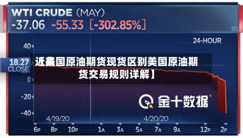 近来【美国原油期货现货区别美国原油期货交易规则详解】