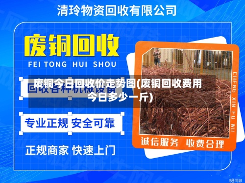 废铜今日回收价走势图(废铜回收费用今日多少一斤)