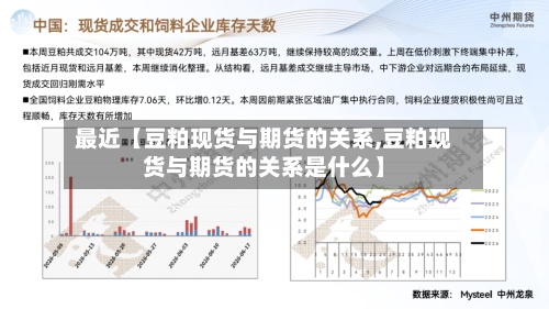 最近【豆粕现货与期货的关系,豆粕现货与期货的关系是什么】-第2张图片