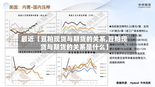 最近【豆粕现货与期货的关系,豆粕现货与期货的关系是什么】