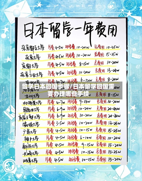 留学日本回国步骤/日本留学回国需要办理哪些手续-第3张图片