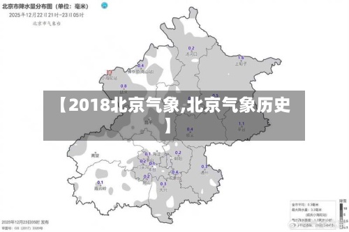 【2018北京气象,北京气象历史】