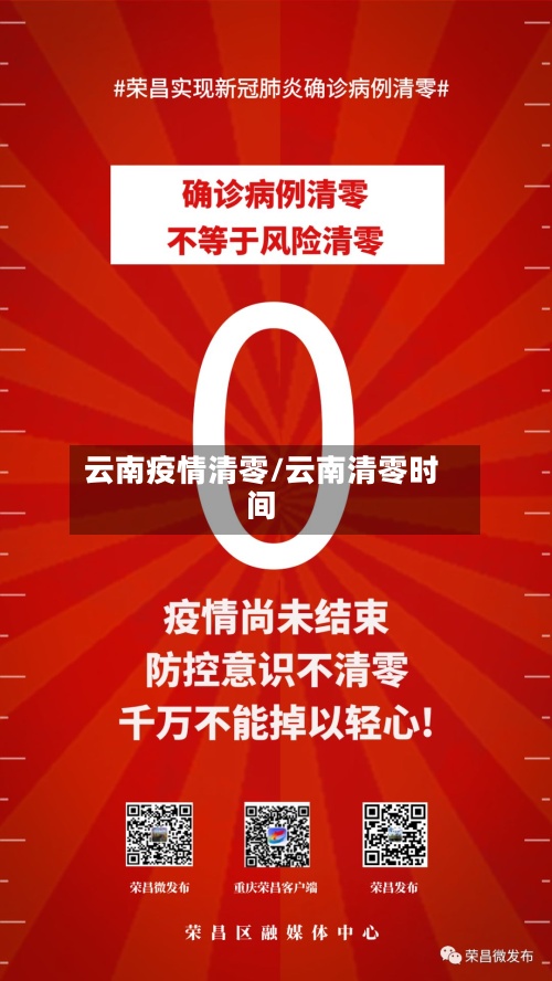 云南疫情清零/云南清零时间-第2张图片