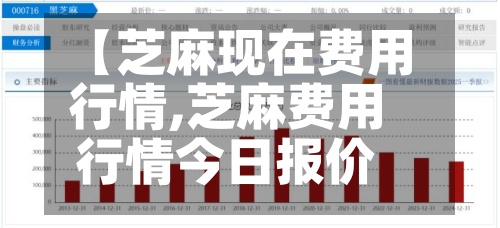 【芝麻现在费用行情,芝麻费用行情今日报价】-第3张图片