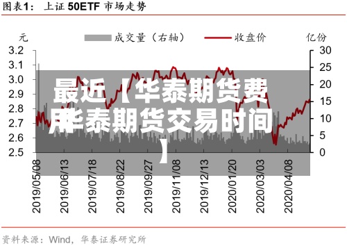 最近【华泰期货费用,华泰期货交易时间】
