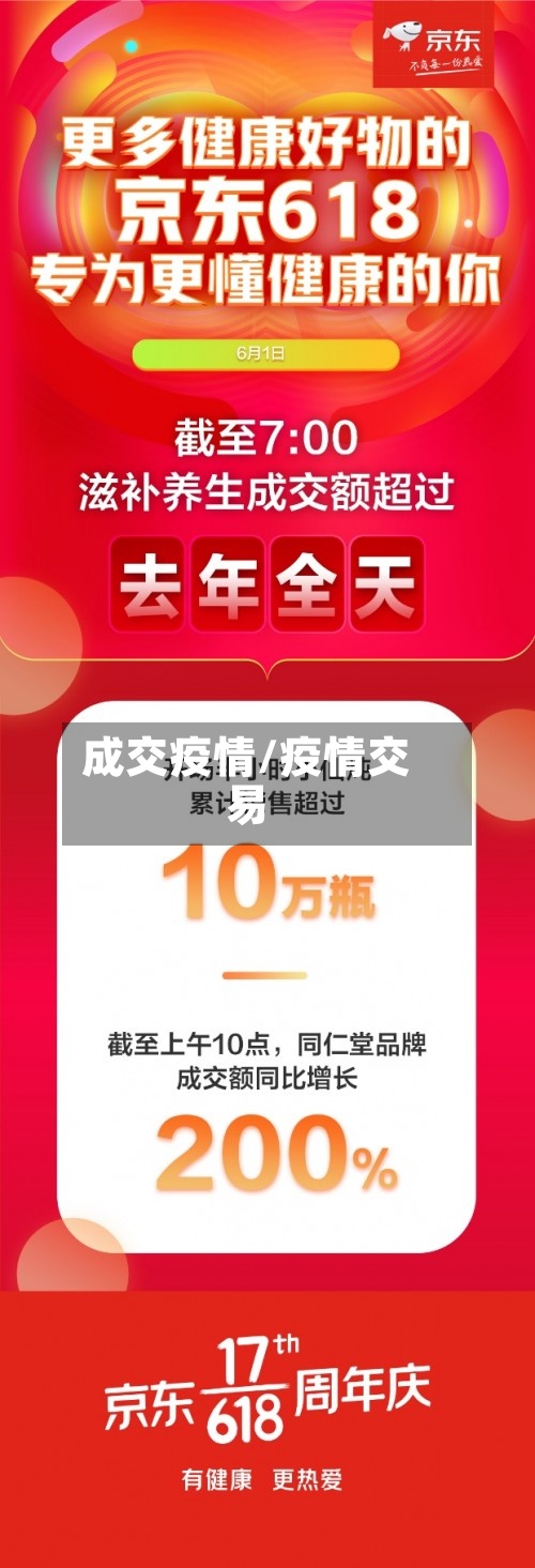 成交疫情/疫情交易
