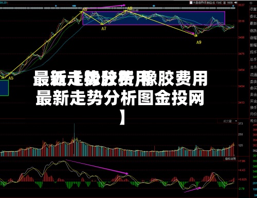 最近【橡胶费用最新走势分析,橡胶费用最新走势分析图金投网】-第2张图片