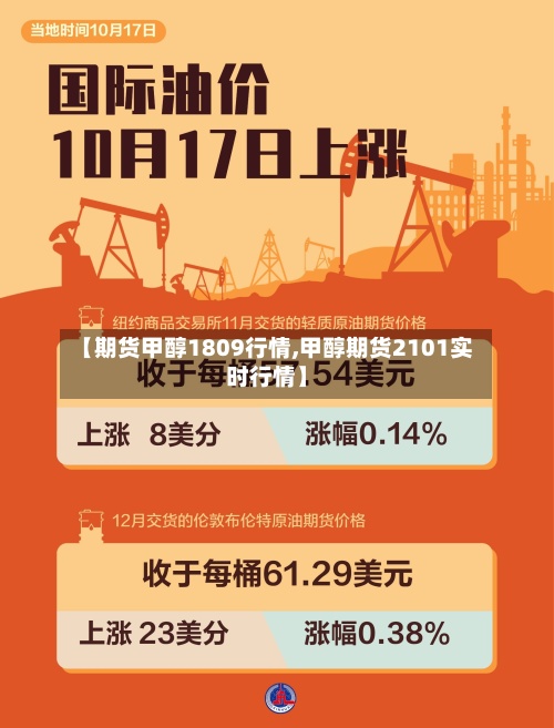 【期货甲醇1809行情,甲醇期货2101实时行情】