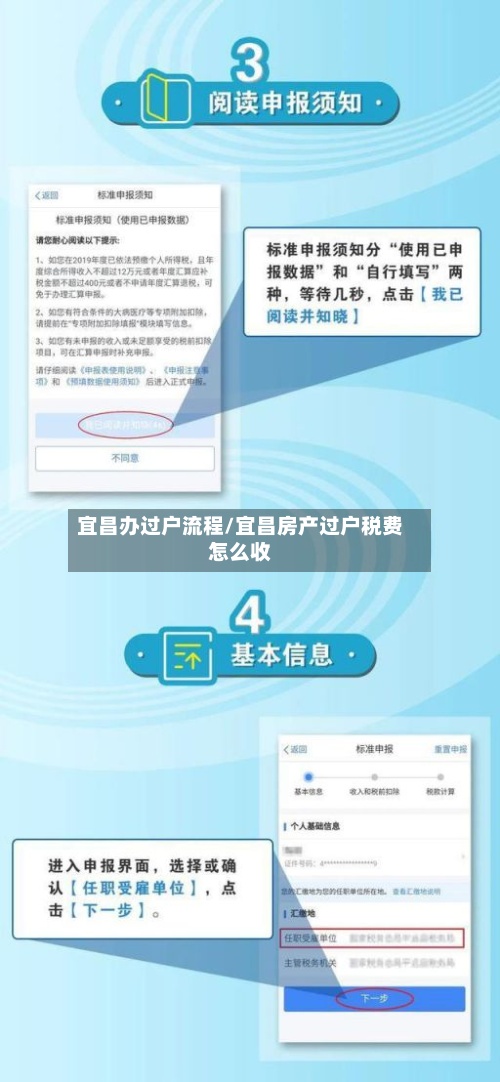 宜昌办过户流程/宜昌房产过户税费怎么收-第2张图片