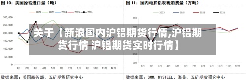 关于【新浪国内沪铝期货行情,沪铝期货行情 沪铝期货实时行情】-第2张图片