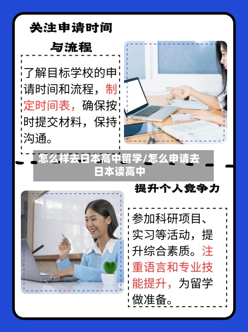 怎么样去日本高中留学/怎么申请去日本读高中