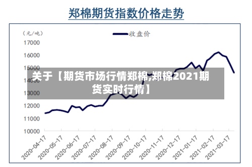 关于【期货市场行情郑棉,郑棉2021期货实时行情】