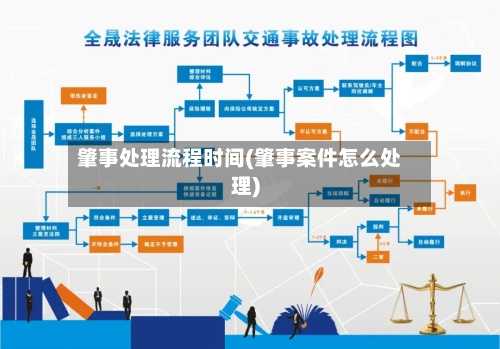 肇事处理流程时间(肇事案件怎么处理)