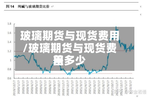 玻璃期货与现货费用/玻璃期货与现货费用差多少