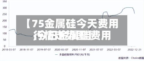 【75金属硅今天费用
,今日金属硅费用
行情走势图】-第2张图片