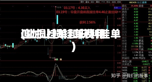 追加止损挂单费用(止损挂单和获利挂单)