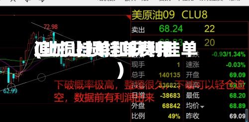 追加止损挂单费用
(止损挂单和获利挂单)-第2张图片