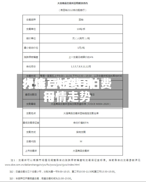 大连豆柏费用行情/大连豆柏费用行情走势