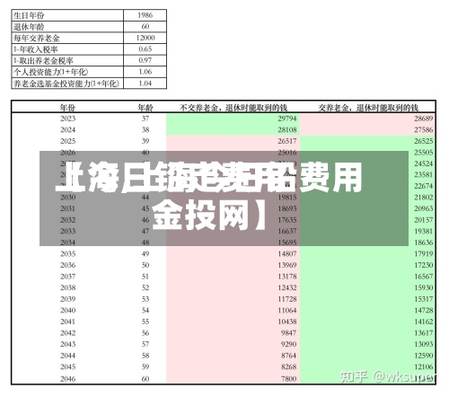 【今日铅定费用
上海,上海今日铅费用
金投网】-第3张图片