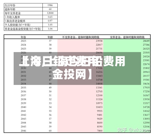 【今日铅定费用
上海,上海今日铅费用
金投网】-第2张图片