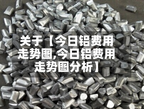 关于【今日铝费用走势图,今日铝费用走势图分析】