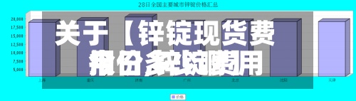 关于【锌锭现货费用报价,锌锭费用今日多少啊】