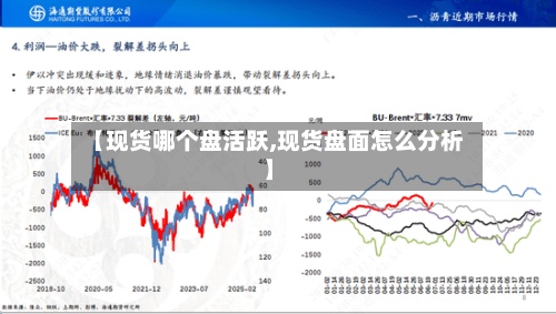 【现货哪个盘活跃,现货盘面怎么分析】-第3张图片