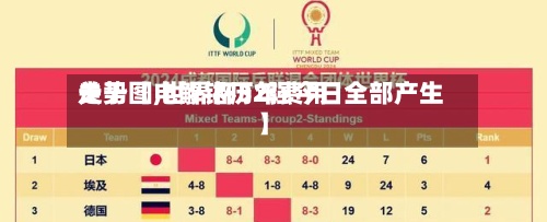 关于【电解铝历年费用走势图,世界杯32强今日全部产生】