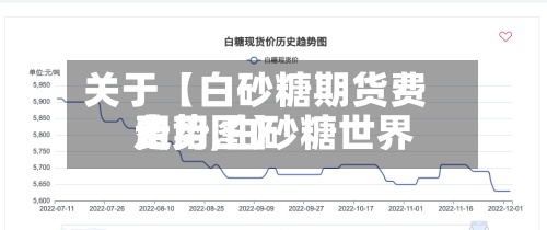 关于【白砂糖期货费用走势,白砂糖世界费用走势图】-第3张图片