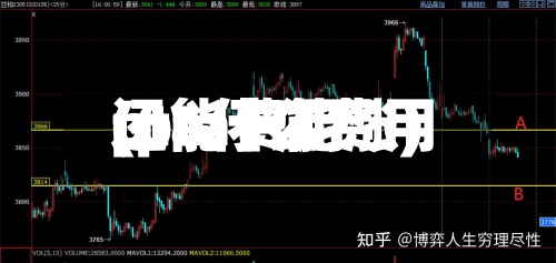 pta什么费用(pta费用还能不能涨)