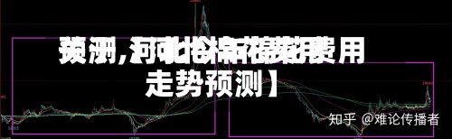 关于【河北棉花费用预测,河北今年棉花费用走势预测】-第2张图片