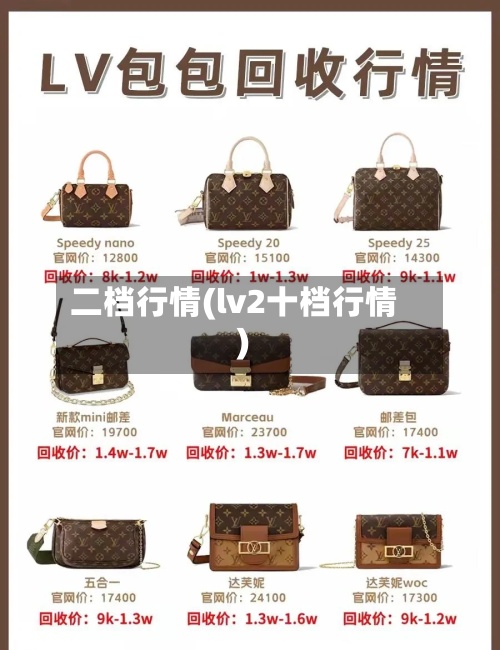 二档行情(lv2十档行情)-第2张图片