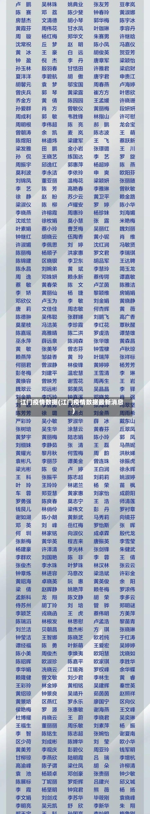 江门疫情数据(江门疫情数据最新消息)-第2张图片