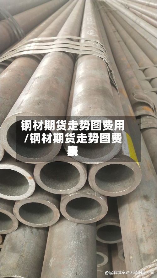 钢材期货走势图费用/钢材期货走势图费用表-第3张图片