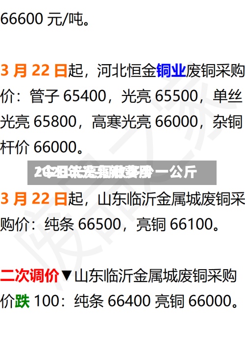 2020年光亮铜费用/今日光亮铜收多少一公斤