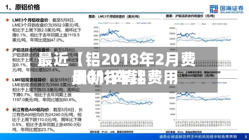 最近【铝2018年2月费用,2018年铝费用最新行情】-第2张图片