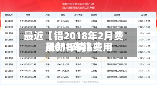 最近【铝2018年2月费用,2018年铝费用最新行情】-第3张图片