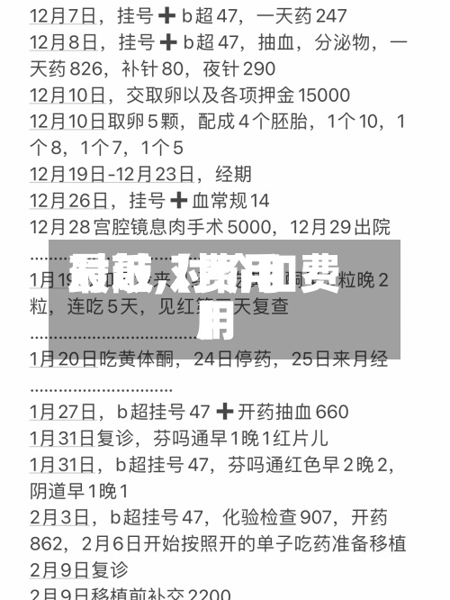 最近【费用对敲,对价和费用】-第2张图片