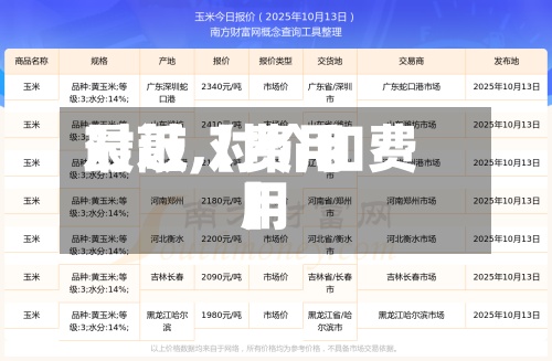 最近【费用对敲,对价和费用】-第3张图片