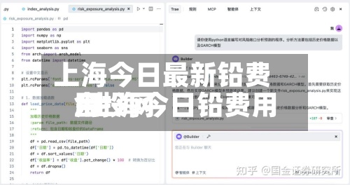 上海今日最新铅费用/上海今日铅费用金投网-第2张图片