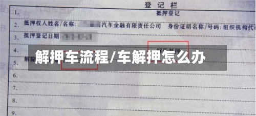 解押车流程/车解押怎么办-第2张图片